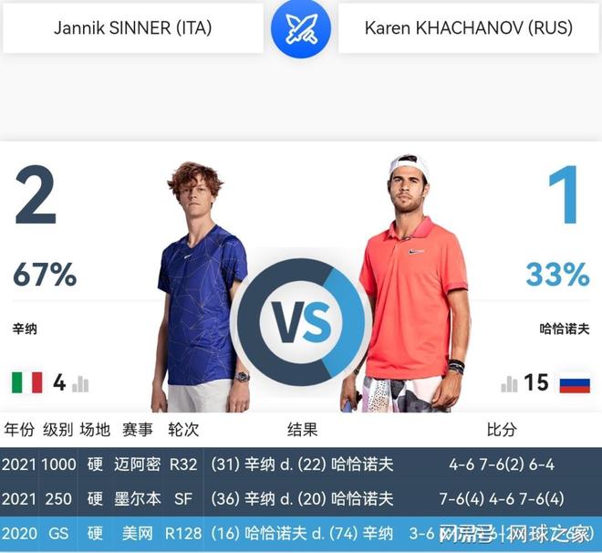 无意义换伤 无意义换伤