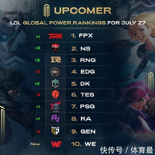 6连胜终结关键硬仗再丢分，国米两度领先遭逼平，遇强则弱成争冠隐忧